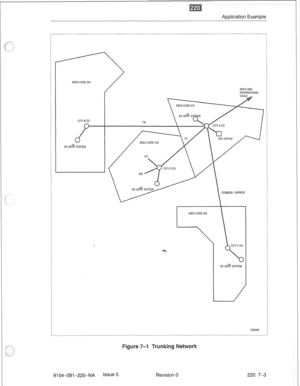 Page 642Application Example 
AREA CODE 204  AREA CODE 204 
WATS AND  WATS AND 
AREA CODE 416  AREA CODE 416 
COMMON CARRIER  COMMON CARRIER 
AREA CODE 305 
SX-SO@ SYSTEM 
DD0025 
9104-091-220-NA Issue 5 
Revision 0 220 7-3  