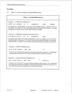 Page 663Station Message Detail Recording 
5.4 Table 5-l shows examples of typical SMDR records. 
Example 1 - 2-PARTY OUTGOING CALL 
-06/03 11:42 00:08:29 101 9 
16135922122 A TOO2 12345678 
On June 3rd at 11:42 AM, station 101 entered VAC 12345678, dialed 9, accessed CO Trunk 2 
and dialed 1-613-592-2122. The conversation lasted 8 minutes, 29 sec. Note the - Long Call 
indicator at the start of the line. Answer supervision was provided. 
Example 2 -ATTENDANT-HANDLED OUTGOING CALL 
01/30 03:27P 00:04:11 210 *9...