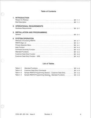 Page 666Reason for Reissue ...................... 
Brief Description ........................ 
Hardware Requirements . . . . . . . . . . . . . . . . . . 
General . . . . . . . . . . . . . . . . . . . . . . . . . . . . . . . 
Methods of Accessing RMATS ............. 
RMATS Sign-on ........................ 
Primary Selection Menu ................... 
Help Function .......................... 
Command Summary Function .............. 
Attendant Functions ...................... 
Customer Data Entry Function...