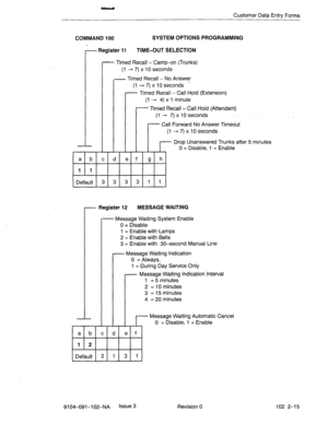 Page 68Customer Data Entry Forms 
COMMAND 100 SYSTEM OPTIONS PROGRAMMING 
- Register 11 TIME-OUT SELECTION 
- Timed Recall - Camp-on (Trunks) 
(1 + 7) x 10 seconds 
- Timed Recall - No Answer 
(1 - 7) x 10 seconds - 
- Timed Recall - Call Hold (Extension) 
(1 -+ 4) x 1 minute 
- Timed Recall - Call Hold (Attendant) 
(1 - 7) x 10 seconds . 
Call Forward No Answer Timeout 
(1 -+ 7) x 10 seconds 
Drop Unanswered Trunks after 5 minutes 
0 = Disable, 1 = Enable 
- 
L 
- Register 12 MESSAGE WAITING 
- 
I- - Message...