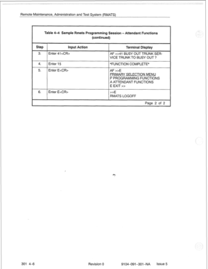 Page 679Remote Maintenance, Administration and Test System (RMATS) 
PRIMARY SELECTION MENU 
P PROGRAMMING FUNCTIONS 
A ATTENDANT FUNCTIONS 
RMATS LOGOFF 
Page 2 of 2 
301 4-6 
Revision 0 9104-091-301-NA Issue 5  