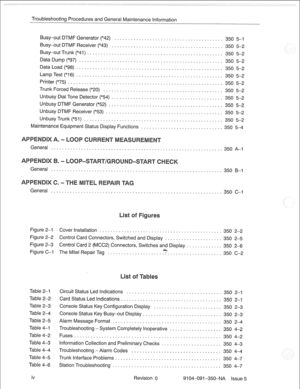 Page 683Troubleshooting Procedures and General Maintenance Information 
Busy-out DTMF Generator (*42) 
........................................ 350 5-1 
Busy-out DTMF Receiver (*43) 
......................................... 350 5-2 
Busy-outTrunk(*41) .................................................. 
350 5-2 
DataDump(*97) ..................................................... 
350 5-2 
Data Load (“98) ...................................................... 
350 5-2 
LampTest(“16)...