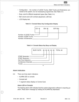 Page 690Status and Alarm Indicators 
* Configuration - the number of LS/GS Trunks, E&M Trunks and Extensions con- 
nected to the system, but not necessarily programmed. See Table 2-3. 
* Busy-outs for different equipment types 
(See Table 2-4). 
0 Bell volume and LCD contrast adjustment, LED test. 
0 LCD Display test. 
CO: 16 EM: 00 EXT 024 
Number of Extensions 
BUSY OUTS 00 00 00 00 00 TOTAL 00 
DTMF Generator 
DTMF Receivers 
Dial Tone Detectors 
Conference Channels 
Trunks 1 
2.5 There are three alarm...