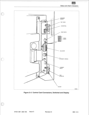 Page 692Status and Alarm Indicators 
GROUNDING 
---- BRACKET 
TEST POINTS 
1-1 II III RESET SWITCH 
II III 
4 
II 
3 STATUS 
2 SWITCH 
II ---- RS-232 PORT 
J4 
(ATTENDANT CONSOLE) 
7-SEGMENT 
DISPLAY 
CARD 
EXTRACTOR 
 EDG BAR 
DD0039 
-~. - 
9104-091-350-NA Issue 5 
Revision 0 
350 2-5  