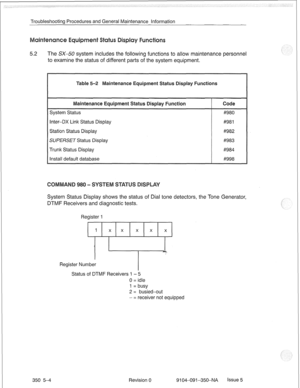 Page 709Troubleshooting Procedures and General Maintenance Information 
5.2 The SX-50 system includes the following functions to allow maintenance personnel 
to examine the status of different parts of the system equipment. 
Inter-DX Link Status Display 
Station Status Display 
SUPERSET Status Display 
Trunk Status Display 
System Status Display shows the status of Dial tone detectors, the Tone Generator, 
DTMF Receivers and diagnostic tests. 
350 5-4 
Register 1 
Register Number 
I 
Status of DTMF Receivers 1 -...