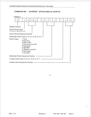 Page 717Troubleshooting Procedures and General Maintenance information 
Register 4 
4 
s m m m d n n n a 
Register Number 
Source Device Type 
C-K E, S, L, R, B, 0, H ‘?) 
Source Device Equipment Number 
Destination Device Type (T, E, S, L, R, B, 0, H ?) 
Device Types: T Trunk 
E Extension 
S SS3 or SS4 
L trunk group (Level 9) 
R Ring group 
B night Bell 
0 Operator (console) 
H Hunt group 
? not known 
Destination Device Equipment Number 
--I 
Auxiliary Device Type (T, E, S, L, R, B, 0, H ?) P P P 
~ 
I...