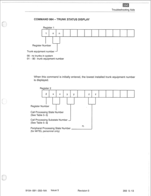 Page 718Troubleshooting Aids 
Register 1 
1 n n 
Register Number 
Trunk equipment number - 
00 : no trunks in system 
01 - 80 : trunk equipment number 
When this command is initially entered, the lowest installed trunk equipment number 
is displayed. 
Register 2 
(See Table 5-3) 
Call Processing Substate Number 
(See Table 5-31) 
Peripheral Processing State Number 
(for MITEL personnel only) 
9104-091-350-M Issue 5 
Revision 0 350 5-13  