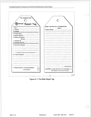 Page 727Troubleshooting Procedures and General Maintenance Information 
1. Date: 
2. Location: 
3. Company: 
5. System Serial No.: 
Revision: 
9. Alarm/Error Displsys: 
-- 
10. Trouble Symptom 
- 
- 
11. Failure Occurred A) During In5tsllalion 
S) In Service 
:: Further Details 
UTIORI: PLEASE ENSURE PCB ASSEMBLY IS 
RETURNED IN ANTISTATIC BAG. 
cc002 
mv. 
350 c-2 Revision 0 9104-091-350-NA Issue 5  