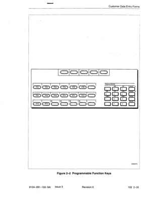 Page 88Customer Data Entry Forms 
r 
TelephoneNumber 
abc def 
0 
3 
mm 
0 6 
23 9 
DD0031FO 
Figure 2-2 Programmable Function Keys 
9104-091-l 02-NA Issue 3 
Revision 0 
102 235  