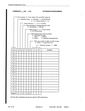 Page 93Customer Data Entry Forms 
COMMAND 3‘(301 - 310) EXTENSION PROGRAMMING 
-Circuit number: 01-16 (01-08 for COV and DNIC Cards) R, 
- Extension Type: 
0 = Extension, 1 = Contact Monitor 
r 
2 - 9 = Hotline Groups 2 - 9- 
- Class of Service ( 1 -+ 9, 0 = No COS) 
- Allow Attendant to Change Extension COS 
0 = Not Allowed, 1 = Allowed 
- Pickup Group (1 - 7 = Pickup Group) 
0 = No Pickup Group 
- ARS Routing Class of Service (RCS) 
0 = ARS does not apply 
1 = RCS 1 3 =RCS 3 
2=RCS2 4 = Attendant Selectable...