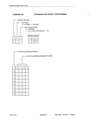 Page 97Customer Data Entry Forms 
COMMAND 362 EXTENSION HUNT GROUP 2 PROGRAMMING 
- Register Number 
0 = 
Circular, 1 = Terminal 
Hunt Group Linking 
1 + 6 = Link to Hunt Group 1 + 6 
L 
DEFAULT VALUE 
Hunt Group Member Number 
Hunt Group Member Extension Number 
r 
I I 
a 
102 2-46 Revision 0 9104-091-l 02-NA Issue 3  