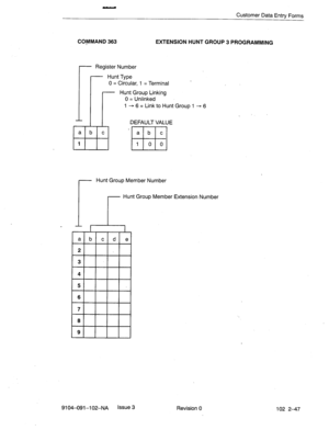 Page 98- 
Customer Data Entry Forms 
COrJlMAND 363 
EXTENSION HUNT GROUP 3 PROGRAMMING 
Register Number 
- Hunt Group Linking 
0 = Unlinked 
- 6 = Link to Hunt Group 1 + 6 
DEFAULT VALUE 
a b c 
r 
Hunt Group Member Number 
r 
Hunt Group Member Extension Number 
9104-091-l 02-NA Issue 3 
Revision 0 
102 2-47  