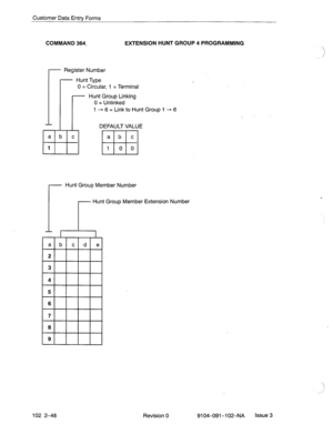 Page 99Customer Data Entry Forms 
COMMAND 364- EXTENSION HUNT GROUP 4 PROGRAMMING 
Register Number 
0 = Circular, 1 = Terminal 
Hunt Group Linking 
0 = Unlinked 
1 - 6 = Link to Hunt Group 1 - 6 
Hunt Group Member Number 
r 
Hunt Group Member Extension Number 
102 2-48 Revision 0 9104-091-l 02-NA Issue 3  