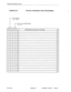 Page 119Customer Data Entry Forms 
COMMAND 700 ARS DIGIT COMPARISON TABLE PROGRAMMING 
r 
Entry Number 
001 - 800 
r 
Time-of- Day Table Number 
01 -45 
[ 1 
[ . . 
1 
1 I 
1 1 
102 2-68 Revision 0 9104-091-l 02-NA Issue 3  