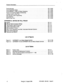 Page 129Features Description 
Trunkintercepts ......................................................... 105 3-220 
Trunk Registration Meter .................................................. 105 3-222 
Trunk Signaling - DTMF Or Rotary Outpulsing ................................. 105 3-223 
Trunk-To-Trunk Plus Station Conferencing ................................... 105 3-224 
Unlimited Wait For Dial Tone ................................................. 105 3-226 
User Security Code Programming...