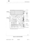 Page 16Physical Description 
: CARDCONNECTOR 
(TO PERIPHERAL CARD) 
EDGE CONNECTOR 
(TO POWER SUPPLY) TEST POINTS 
AC NIGHT BELL 
RELAY A 
: RELAYS 
RETURN C 
: RINGING D 
RESET SWITCH 
STATUS SWITCH 
RS-232 PORT 
Ptl (GENERIC 
MODULE CONNECTOR) 
J4 
(ATTENDANT CONSOLE) 
7-SEGMENT 
DISPLAY 
MUSICIPAGEWRELAY 
-CARD EXTRACTOR 
0 0 0 0 0 0 0 
0 . 0 0 
I 
Due lo space limtitions, the grounding bracket IS not shown 
DDC012Rl 
Figure 2-9 Control Card 2 (MCC2) 
9104-091-l 00-NA Issue 5 
Revision 0 
100 2-11  