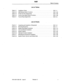 Page 426Table of Contents 
Table 5-1 Installation Charts ............................................ 200 5-l 
Table 5-2 E&M Module Switch Functions .................................. 200 5-20 
Table 5-3 Printer Port Pin Assignments .................................... 200 5-28 
Table 5-4 Control Card Status Switch Functions ............................. 200 5-28 
Table 6-l Tip and Ring Assignments .......... 1. ........................... 200 6-2 
List of Charts 
Chart 5-l 
Chart 5-2 
Chart 5-3 
Chart 5-4...