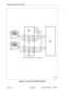 Page 475Shipping, Receiving and Installation 
T 45 
SET1 
TO - 
co R 20 
I - 
SET2 T 49 
_^ - iV,UY 
TRUNK T 
CARD 
Hkl R 
- 
11 T 
- 
I 
‘- -TJ-. I I 
23 R 
NOTE: DOTED LINES SHOW POWER FAIL TRANSFER MODE ONS 
LINE 
CARD 
200 64 
Figure 6-2 Power Fail Transfer Connections 
Revision 0 
9104-091-200-NA Issue 5  