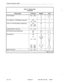 Page 511Customer Data Entry (CDE) 
Table 3-l Feature Index 
(continued) 
Feature Name Command Register Field 
Trunk intercepts 501 - 580 4 d-k 
5 
b-f 
6 
c 
Trunk Signaling - DTMF/Rotary Outpulsing 100 2 f 
151 - 156 2 !J 
- 
Trunk-to-Trunk Plus Station Conferencing 100 05 c-+-i 
121 - 129 1 
501 - 580 1 A 
2 c 
Unlimited Wait For Dial Tone 151 + 156 2 b 
. 
User Security Code Programming 180 123 b-h 
191 01 
b-e 
Voice Mail Port 100 8 
g+i 
12 c 
110 19-24 
c-f 
38,39 c-f 
121 - 129 2 
3 :t 
4 
5 g:h 
k 
7...