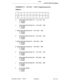 Page 532.,. 
Yy 
Customer Data Entry Registers 
COMMANDS 121 - 129 COS 1 - COS 9 Programming (Cont’d) 
Register 5 
a b c d e f g hi j k 
5 1 1 1 1 1 1 1 1 ; 0 
b: Abbreviated Dial Numbers 10 - 19 or 100 - 199 
0 = Disable 
1 = Enable . 
c: Abbreviated Dial Numbers 20 - 29 or 200 - 299 
0 = Disable 
1 = Enable 
d: Abbreviated Dial Numbers 30 - 39 or 300 - 399 
0 = Disable 
1 = Enable 
e: Abbreviated Dial Numbers 40 - 49 or 400 - 499 
0 = Disable 
1 = Enable 
f: Abbreviated Dial Numbers 50 - 59 or 500 - 599 
0 =...