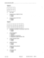 Page 533Customer Data Entry (CDE) 
Register 6 
b: 
c: NOT USED 
Outgoing Access To E&M Tie Trunks 
0 = Disable 
1 = Enable 
d: Outgoing Access To CO Trunks 
0 = Disable 
1 = Enable 
Register 7 
b: 
c: 
d: 
e: 
f: 
9: 
210 4-22 
SUPERSET 4ISUPERSET 420 Message Programming 
0 = Disable 
1 = Enable 
Account Code Entry 
0 = Not allowed 
1 = Optional 
2 = Required for Toll Calls Only 
3 = Required for all Calls (Toll & Non-Toll) 
Auxiliary Attendant Position 
0 = Disable 
1 = Enable 
Directed Call Pickup 
0 = Disable...