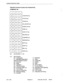 Page 541Customer Data Entry (CDE) 
Attendant Console Function Key Programming 
COMMAND 185 
m! FUNCTION key 
I 
I 
I I I 
) 0 1 2 1 1 1 4 I STATUS key I I I 
I I I I 
1 0 1 3 1 0 1 7 ]TRUNKkey 
( o 1 6 ( o 1 3 IPAGEW 
I I I I 
I I I I I 0 1 7 I 0 I 6 IWAKE-UPkey 
0 8 0 1 MSG REG key 
0 9 0 2 OVERRIDE key 
I 1 I 2 1 1 I 3 ISWAPkey 
I I I I I I I I 
1 1 1 3 1 1 1 1 1 BELLkey 
) I I4 1 I 1 2lNlGHTkey , 1 
a,b: Key Number (1+-l 4) 
c,d: Key Function: 
00 = Unassigned 
01 = Message Registration/ 
Restrictive Station...