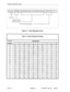 Page 59Customer Data Entry Forms 
A xx 
N NNN ABCDEFGHIJKLMNOPQRS SSI cd 
I I  . 
Alarm ‘Ew~~~~t.LI~ Code 1 - 
Slot/Circuit (where applicable) 
_ 
Figure 2-l Alarm Message Format 
Table 2-3 Station Equipment Numbers 
15 
015 031 047 063 079 095 111 127 143 159 
16 016 032 048 064 080 096 112 128 144 160 
: 
102 2-6 
Revision 0 9104-091-102-NA Issue3  