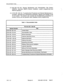 Page 601Documentation Index 
(I) 9104-091-301-NA, Remote Maintenance and Administration Test System 
(RMATS), describes RMATS Module installation, system programming and 
RMATS operation. 
(m) 9104-091-350-NA, Troubleshooting Procedures and General Maintenance In- 
formation, describes the maintenance philosophy, features and facilities of the 
SX-50 system. This Section also includes the troubleshooting procedures if a 
problem occurs with the operation after installation and/or programming. 
Table l-l...