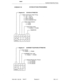 Page 64Customer Data Entry Forms 
COMMAND 100 SYSTEM OPTIONS PROGRAMMING 
-Register 06 
STATION AlTRIBUTES 
r 
Station Switchhook-Flash Timing 
0=150-+750ms - 
1 = 150 - 1500 ms 
2 = Flash is Release 
3 = 90 ms Calibrated Flash 
- Station Digit Collection 
1 = 1opps 
2 = 20 pps 
Partial Flash Inhibit 
1 = Disable, 2 = Enable 
RESERVED 
r 
Register 07 SUPERSET TELEPHONE ATTRIBUTES 
-Auto-Answer 
0 = Disable, 1 = Enable 
-SUPERSET Auto-Hold 
0 = Disable, 1 = Enable 
I 7 Delayed Ringing Key Timeout 
l-u 3  2 1 =...