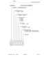 Page 66Customer Data Entry Forms 
COMMAND 100 SYSTEM OPTIONS PROGRAMMING 
- Register 09 FEATURES SELECTION 1 
-Abbreviated Dial Enable 
l- L l- 
T- -I- -l- I 
II 
0 = Disable 1 = Enable 
- Last Number Redial # Key Access 
0 = Disable, 1 = Enable 
-Conflict Dialing Timer . 
I- 
0 = Disable 
1 = 3 seconds 
2 = 5 seconds 
3 = 7 seconds 
- Music on Hold 
0 = Disable, 1 = Enable 
-Background Music 
0 = Disable, 1 = Enable 
- Abbreviated Dial Access 
0 = 2 digit index number - 90 entries maximum 
1 = 3 digit index...