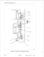 Page 659Station Message Detail Recording 
, AC NIGHT BELL 
, RESET SWITCH 
----. RS-232PORT 
-(ATTENDANT CONSOLE] 
7SEGMENT 
DISPLAY 
’ EDG BAR 
DD0039 
- 
221 3-4 
Revision 0 
9104-091-221-NA Issue 5  