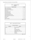 Page 677Remote Maintenance, Administration and Test System (RMATS) 
Table 4-1 
Unbusy Trunk 
Unbusy DTMF Generator 
Unbusy DTMF Receiver 52 
53 
Unbusy Dial Tone Detector 
I 54 
Abbreviated Dialing Entry Viewing 
Abbreviated Dialing Entry Programming 60 
65 
Printer Options 
I 75 
I 80 
Main Level Commands 
display Register contents 
S 1 display Summary of Commands 
301 4-4 Revision 0 9104-09-l-301-NA Issue 5  