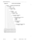 Page 69Customer Data Entry Forms 
COMMAND 100 SYSTEM OPTIONS PROGRAMMING 
- -Register 13 AUTOMATIC ROUTE SELECTION (ARS) 
- ARS Enable 
0 = Disable, 1 = Enable 
- ARS Attendant Bypass 
0 = Disable, 1 = Enable 
- ARS Alarms 
0 = Disable, 1 = Enable 
- ARS Return Dial Tone 
0 = Disable, 1 = Enable 
- 
I 
I I I l- -L 1 T -L l- I 
- Expensive Route Warning Tone 
0 = Disable, 1 = Enable 
- Attendant ARS Routing Class of Service 
0 = ARS does not apply 
1 = RCS 1 
2=RCS2 
3=RCS3 
-ARS Interdigit Timeout 
0 = 5...