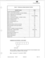 Page 708Troubleshooting Aids 
Table 5-1 nctions 
Slot Numbe; 
When the ‘RESET’ softkey is pressed, the Universal Card in the slot indicated is reset. 
This command has no effect on other card types. 
te: Key sequence ‘*4’ is equivalent to ‘RESET’ 
9104-091-350-NA Issue 5 
Revision 0 350 5-3  