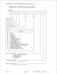 Page 713Troubleshooting Procedures and General Maintenance Information 
Register 3 
Register Number 
I 
DTMF Receiver (i-5) 
Conference circuit (l-6) 
Dial Tone Detector (l-4) - 
Inter-DX Link Number (l-4) 
Source Tone ID 
ID 
00 
01 
02 
03 
04 
05 
06 
07 
08 
09 
IO 
11 
12 
13 
14 Tone Type 
QUIET 
BUSY 
RING BACK 
DIAL TONE 
REORDER 
TRANSFER DIAL TONE 
STATION CAMP-ON 
TRUNK CAMP-ON 
DISCONNECT (not used) 
CAMPED-ON BUSY 
CALL FORWARD FOLLOW ME DIAL TONE 
EXECUTIVE BUSY OVERRIDE SIGNAL 
DIAL TONE PROMPT...