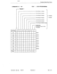 Page 74Customer Data Entry Forms 
COMMANDS 121 - 129 COS 1 - COS 9 PROGRAMMING 
-I- 
- Register 1 
Trunk Group 1 Access 
l- L l- l- cl dl elf(glh(i/il l- Command a b 
I I I I I I I 
121 1 
cos 1  Trunk Group 2 Access 
Trunk Group 3 Access 
0 = Disable 
Trunk Group 4 Access 1 = Enable 
Trunk Group 5 Access 
Trunk Group 6 Access 
Trunk Group Overflow ACCC 
I- RESERVED 
Trunk to Trunk 
1 123 11 1 1 i 1 1 1 1 1 1 1COS3 
124 1 cos 4 
125 1 cos 5 
126 1 COS 6 
128 1 
129 1 
Default I I I I I I i o o I 
9104-091-l...