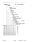 Page 75Customer Data Entry Forms 
COMMANDS 121- --, 129 COS 1 - COS 9 PROGRAMMING 
I I 
SUPERSET 4 and 
r 
SUPERSET 420 Headset 0 = Disable 
Operation 1 = Enable 
I I Do Not 7 L 7 L -I- -r- J I I -I- Command1 a 1 b 1 c 1 d 1 e { f I g h i j k 
- Register 2 
- Switchhook/Ground Button Flash 
0 = Disable 
1 = Flash for Consultation Hold 
2 = Flash for Test Line/Attendant 
- Call Direction 
0 = Originate only 
1 = Bothway calling 
2 = Receive only 
- Automatic Ringdown Circuit 
0 = Disable 
1 = Enable 
- DISA...