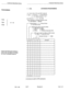 Page 92Customer Data Entry Forms Customer Data Entry Forms 
1 -310) EXTENSION PROGRAMMING 
‘ROGRAMMING 
01-I 6 (01-08 for COV and DNIC Cards) 4 
x-r Type: 0 = Extension, 1 = Contact Monitor 
2 - 9 = Hotline Groups 2 + 9 
t Digit 
t Digit 
(0 - 9) 
j Digit 
kcess Code Required enabled in 
ccess Code. By default, the DISA 
lers have immediate access to 
ES of Service ( 1 + 9, 0 = No COS) 
- Allow Attendant to Change Extension COS 
0 = Not Allowed, 1 = Allowed 
Pickup Group (1 - 7 = Pickup Group) 
0 = No Pickup...