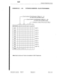 Page 94Customer Data Entry Forms 
COMMANDS 321 - 330 EXTENSION NUMBERING - BLOCK PROGRAMMING 
r 
Circuit number of First Extension in Block: 01 -+ 16 
(01-08 for COV and DNIC Cards) 
r 
Circuit number of Last Extension 
(01-08 for COV 
r- Extension number 
I Command 
I 321 1 1 I- I 1 1 I I I 
I 329 1.I I I I I I I I 
330 
Default 0 1 0 1 SLOT 1 
SLOT 2 
SLOT 3 
SLOT 4 
SLOT 5 
SLOT 6 
SLOT 7 
SLOT 8 
SLOT 9 
SLOT 10 
Note: Slots 9 (nine) and 10 (ten) not available for DNIC Telephones. in Block: 01 - 16 
and...