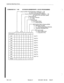 Page 95Customer Data Entrv Forms 
COMMANDS 341 - 350 EXTENSION MEMBERSHIPS - BLOCK PROGRAMMING 
(01-08 for COV and DNI‘C Cards) 
- Class of Service 
0 = No Class of Service  Circuit number of First Extension in Block (01 - 16) 
(01-08 for COV and DNIC Cards) 
- Circuit number of Last Extension in Block (01 - 16) 
r 1 
1+9=cos 
- Pickup Group 
0 = No Pickup Group 
1 - 7 = Pickup Group _ 
ARS Routing Class of Service (RCS) 
0 
I; = ARS does not apply 
1 - 3 = ARS Routing Class of Service 
4 = Attendant Selectable...