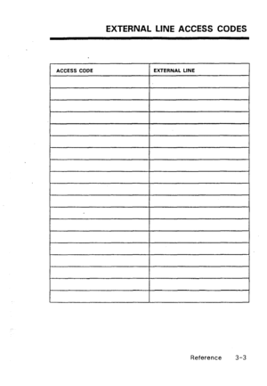 Page 113EXTERNAL LINE ACCESS CODES 
Reference 3-3  