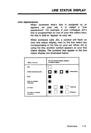 Page 17LINE STATUS DISPLAY 
Line Appearances 
When someone else’s line is assigned to or 
appears on your set, it is called a “line 
appearance”. For example, if your colleague Jim’s 
line is programmed on one of your line select keys, 
his line is said to “appear’ at your set. 
When someone calls Jim, a symbol will flash on 
your line status display, next to the line select key 
corresponding to his line on your set. When Jim is 
using his line, another symbol appears on your line 
status display. The symbols...