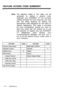 Page 114FEATURE ACCESS CODE SUMMARY 
Note: The features listed in this table can be 
accessed by dialing a special code. 
Although your SUPERSET qT”’ set provides 
softkey prompts for most features, you may 
still use these features by dialing the 
appropriate code, designed for the users of 
regular telephones. This table is provided 
for your convenience, should you want to 
learn the codes that will enable you to use 
the features on regular sets and SUPERSET 
3 TM 
telephones. Upon request, your...