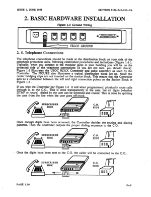 Page 11ISSUE 1, JUNE 1988 
SECTION 8350-345012-NA 
2. BASIC HARDWARE INSTALLATION 
Figure 
1.5 Ground Wisisg 
2. 5. Telephone Connections 
The telephone connections should be made at the distribution block on your side of the 
telephone protection units, following established procedures and techniques (Figure 1.6 ). 
Tylxcally, vhen you connect to the modular jacks in your building you will be on the 
protected sfde of the telephone connections (if you are not sure, you should check). 
Fngure 1.6 illustrates...