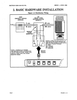 Page 12SECTION 8350-34%012-NA ISSUE 1, JUNE 1988 
2. BASIC HARDWARE INSTmLATION 
Figure 1.6 Distribution Wtig 
MDF 
CENTRAL OFFICE 
DEMARC ’ SPL&YPE 
STATION BLOCK 
(N&E 1) 
T (TIP) 
= (TIP) 
NOTE 1: NORMALLY THERE 
ARE BRIDGE CLIPS CONNECTING 
T TO ST AND R TO SR. WHEN YOU 
INSTALL THE UNIT YOU MUST 
REMOVE THEM 
CUSTOMER 
TELEPHONE 
EQUIPMENT 
NOTE 2: THE COLORS SHOWN IN 
THE RJ3lX OR CA3lA BLOCK RE- 
FER TO THE WIRES IN THE RJ31X 
OR CA31A CABLE WHERE: 
R=RED 
CR = GREEN 
BK = BLACK 
Y =YELLOW , 
PAV 
PAGE....