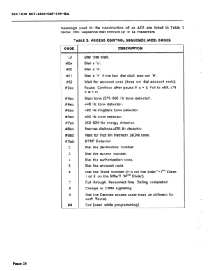 Page 137SECTION MITL8350-047-l OO-NA 
meanings used in the construction of an ACS are listed in Table 3 
below. This sequence may contain up to 34 characters. 
TABLE 3: ACCESS CONTROL SEQUENCE (ACS) CODES 
CODE 
I,0 
#O* 
#OO 
#Ol 
#02 
#2ab 
#3ab 
#4ab 
#5ab 
#6ab 
#7ab 
#8ab 
#gab 
#Dab 
2 
3 
4 
5 
6 
7 
8 
9 
## DESCRIPTION 
Dial that digit. 
Dial a ‘x’. 
Dial a ‘#‘. 
Dial a ‘#’ if the last dial digit was not ‘#‘. 
Wait for account code (does not dial account code). 
Pause. Continue after pause if a = 5....