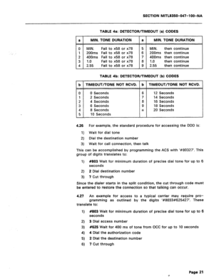 Page 138SECTION MITL8350-047-IOO-NA 
TABLE 
4a: DETECTOR/TIMEOUT (a) CODES 
a MIN. TONE DURATION a MIN. TONE DURATION 
0 
MIN. Fail to x58 or x78 5 MIN. then continue 
1 200ms Fail to x58 or x78 6 200ms then continue 
2 400ms Fail to x58 or x78 7 400ms then continue 
3 1.0 Fail to x58 or x78 8 1.0 then continue 
4 2.55 Fail to x58 or x78 9 2.55 then continue 
TABLE 4b: DETECTOR/TIMEOUT (b) CODES 
b TIMEOUT/TONE NOT RCVD. b TIMEOUT/TONE NOT RCVD. 
0 
0 Seconds 6 12 Seconds 
1 2 Seconds 7 14 Seconds 
2 4 Seconds 8...