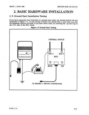 Page 15ISSUE 1. J?JNE 1988 
SECTION 8350-345-012-NA 
2, BASIC lilAlXDW= INSTALIATION 
2. 9. Ground Start Installation Testing 
If you have connected your Controller to a ground start trunk, you should perform the test 
illustrated in Figure 1.9 S If your wiring is correct you should hear a tone when you take 
the telephone receiver off-hook. If you don’t hear a tone, try reversing the tip and ring on 
the C.0. side of the RJ31 block. 
Figure 1.9 Ground Start Testing 
1_ 
To SMART-1 TRUNK CONN&TOR 
PAGE 1.14 
PAV  