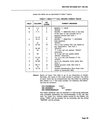 Page 146SECTION MITL8350-047-IOO-NA 
where the fields are as described in Table 7 below: 
TABLE 7: SMarT-ITM CALL RECORD FORMAT FIELDS 
FIELD COLUMN NR’ 
CHARS. FORMAT MEANING 
M l-5 5 MONTH; “I’; DATE 
6 1 “SPACE” 
B 7-11 5 HOURS; “:“; MINUTES (This is the time 
of the start of call rounded out to 
nearest minute) See note 1. 
12-13 2 “SPACES” 
C 14-21 8 HOURS: “:“; MINUTES; “:“; SECONDS 
(Call duration) 
22 1 “SPACE” 
D 23-45 23 This is the number that was dialed as 
the “destination”. See note 2. 
46-48 3...