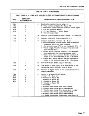 Page 164SECTION MITL8350-047-l OO-NA 
TABLE 8 CON’T: PARAMETERS 
FIRST DIGIT (r) = 1,2,3,4, or 5 (ALL) DATA FOR ALTERNATE ROUTES 4,5,6,7 OR ALL 
DIAL DEFAULT/ 
RECOMMENDED DEFINITION/PARAMETER INFORMATION 
r70t: 
170t 
270t 
370t 
470t t= Destination number format where t = : 
0 = Any number of digits (for Route #4) 
1 = ten digits (adds user area code on seven digits) 
2 = l+ ten digits (as above) 
4 = l+ ten digits or l+ seven digits 
8 = ten or seven digits 
r72t 
r73t 
r74t t= Account code number of digits,...